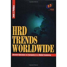 Hrd Trends Worldwide