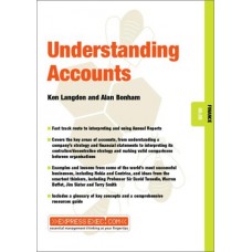Understanding Accounts  Finance 05.05